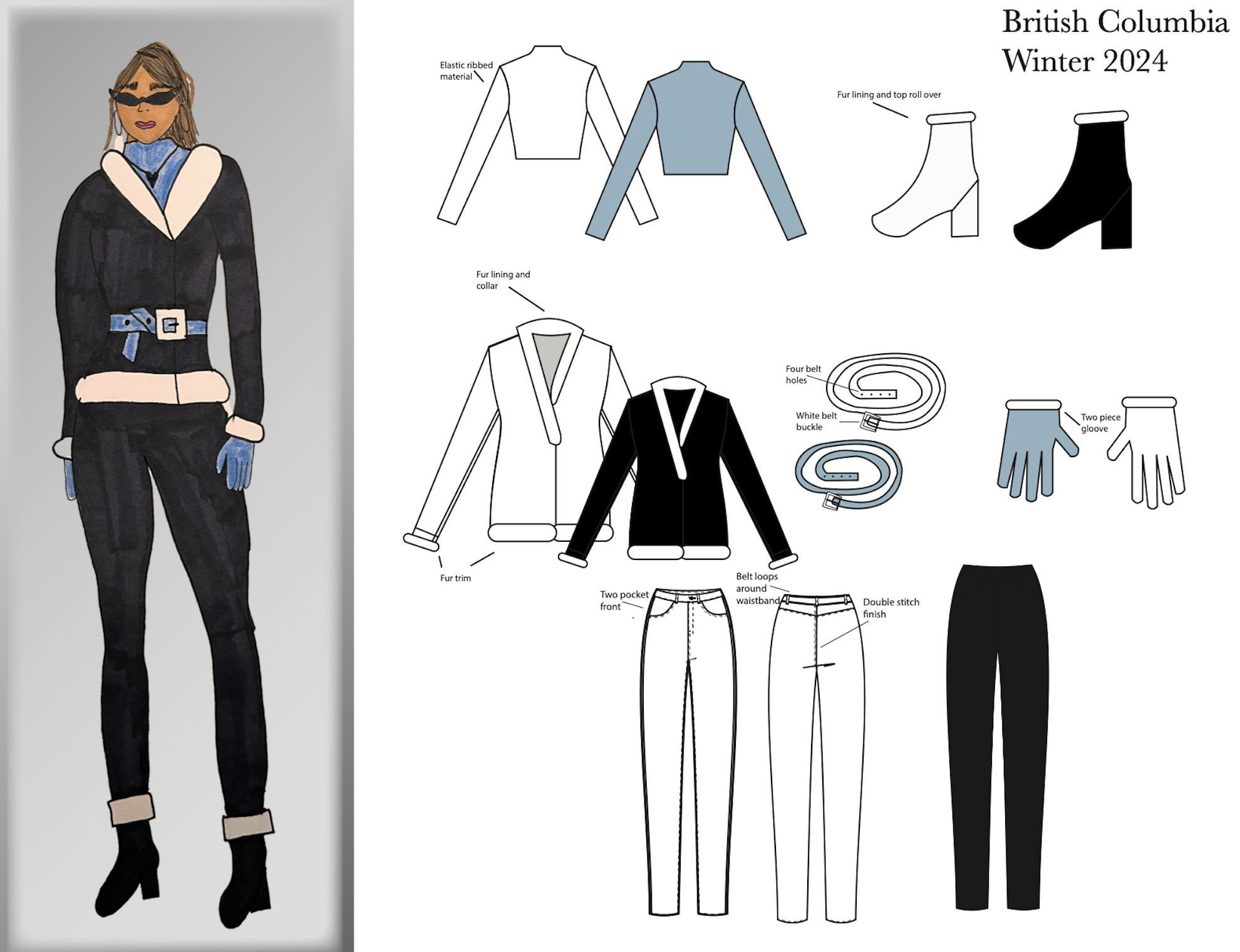 British Columbia — Moodboard Presentation